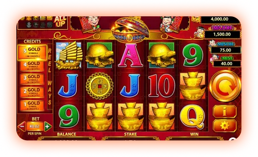 Slot Games Slot Games